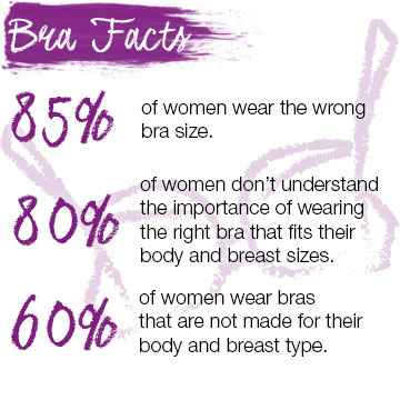 Bra facts: 85% of women wear the wrong sized bra